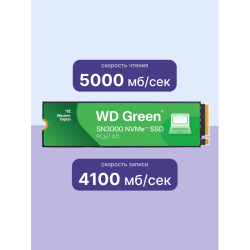 Твердотельные накопители WD SSD Green SN3000, 500GB, M.2(22x80mm), NVMe, PCIe 4.0 x4, QLC, R/W 5000/4100MB/s, TBW 100, DWPD 0.2 (12 мес.)