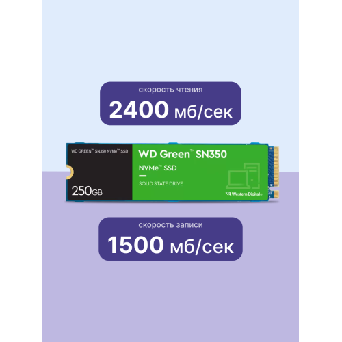 Твердотельный накопитель WD SSD Green SN350 NVMe, 250GB, M.2(22x80mm), NVMe, PCIe 3.0 x4, 3D TLC, R/W 2400/900MB/s, IOPs 160 000/150 000, TBW 40, DWPD 0.3 (12 мес.)